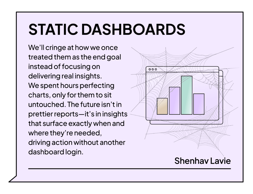 Static dashboards