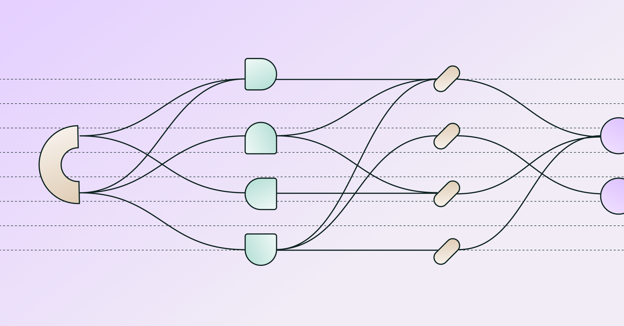 Enterprise Data Lineage for Modern Data Management