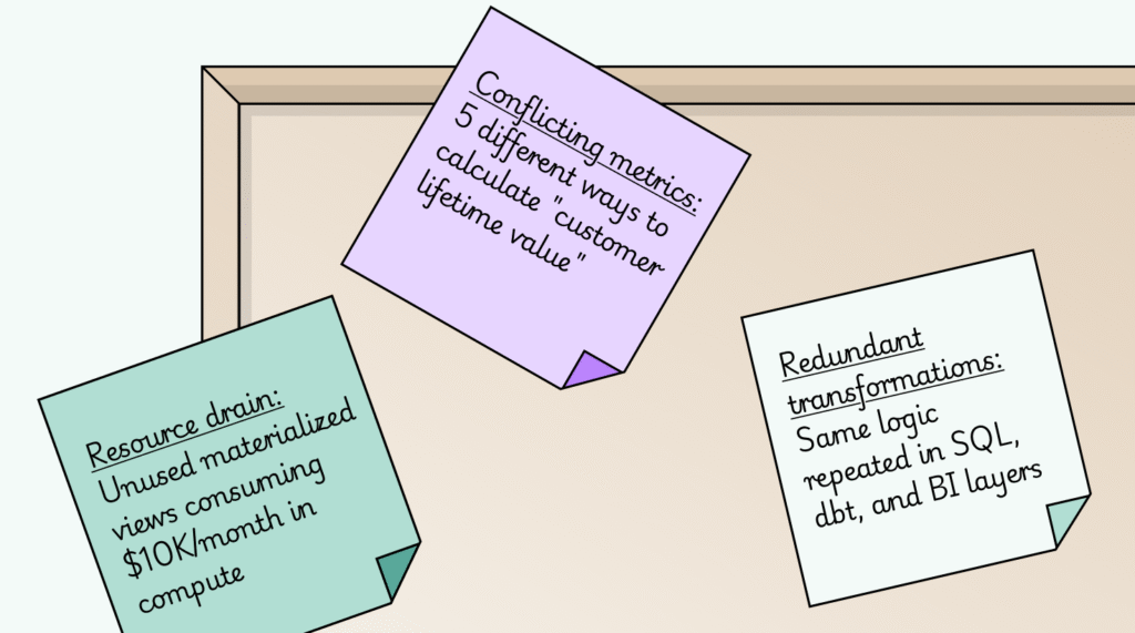 sticky notes with tasks for data teams