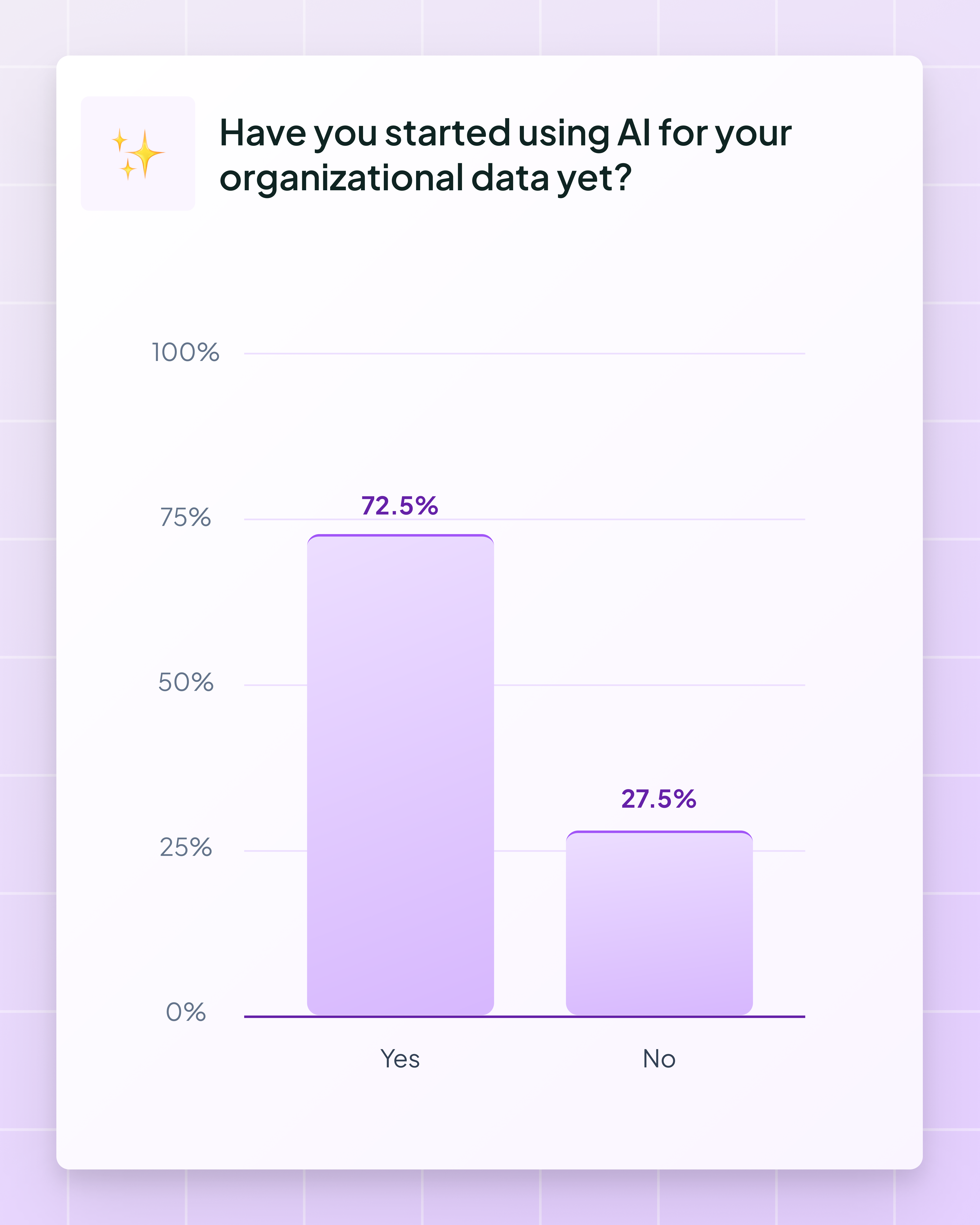AI reality check question 1
